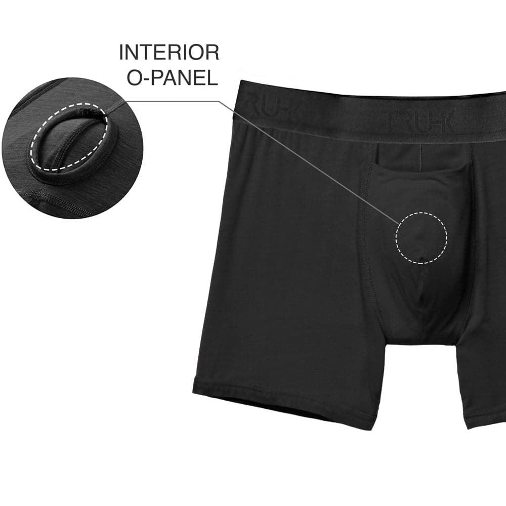 TRUHK Boxer interior pocket and center panel diagram